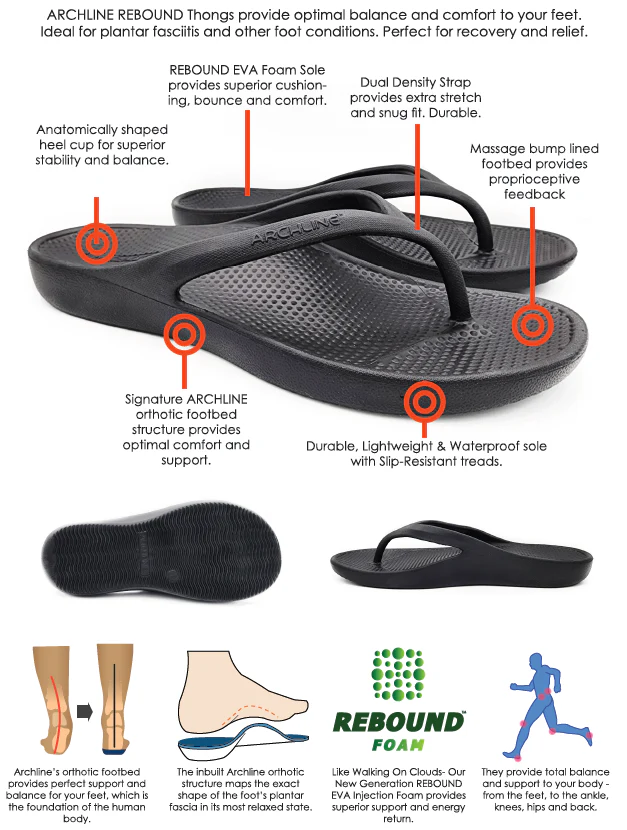 Archline Rebound Orthotic Thongs Black